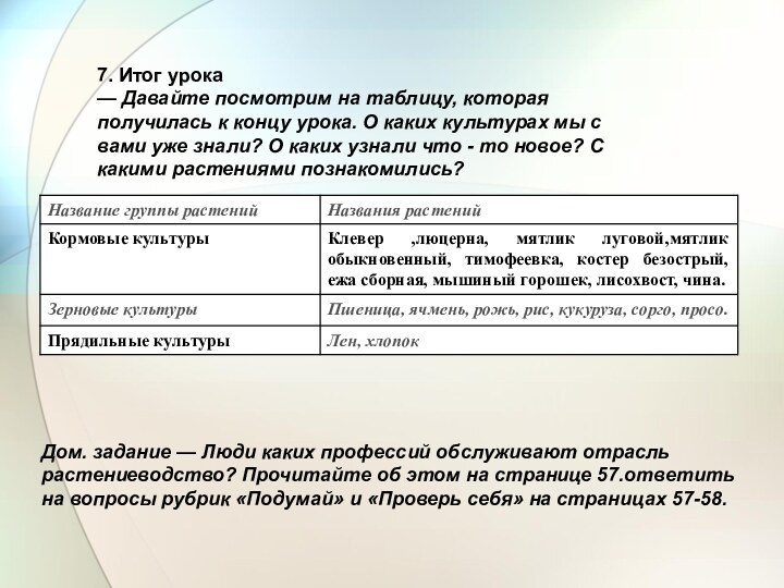 7. Итог урока— Давайте посмотрим на таблицу, которая получилась к концу урока.