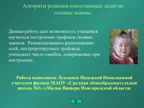 Алгоритм решения графических задач по теме