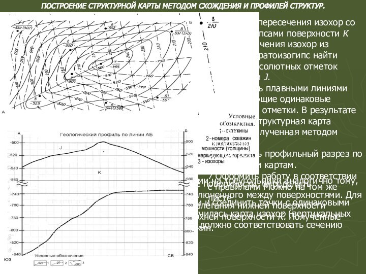 ПОСТРОЕНИЕ СТРУКТУРНОЙ КАРТЫ МЕТОДОМ СХОЖДЕНИЯ И ПРОФИЛЕЙ СТРУКТУР.1. В скважинах, вскрывших обе