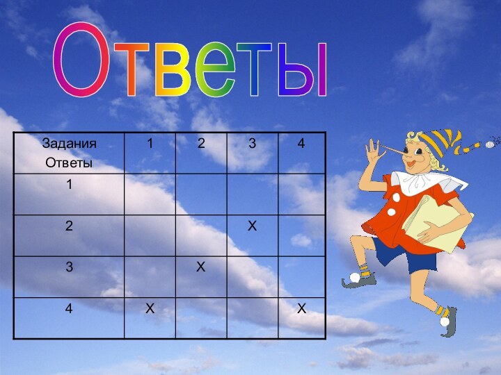 Ответы