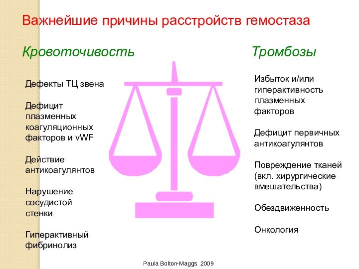 КровоточивостьТромбозыДефекты ТЦ звенаДефицит  плазменных  коагуляционных факторов и vWFДействие  антикоагулянтовНарушение