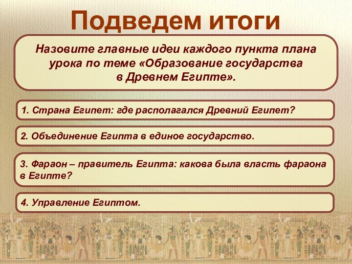 Назовите главные идеи каждого пункта плана урока по теме «Образование государства в