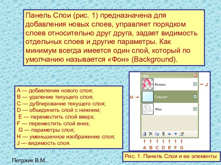 Панель Слои (рис. 1) предназначена для добавления новых слоев, управляет порядком слоев