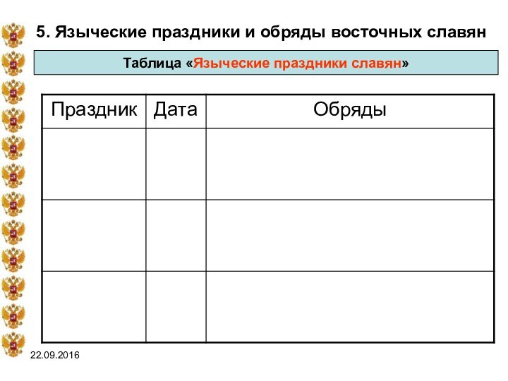 5. Языческие праздники и обряды восточных славян Таблица «Языческие праздники славян»