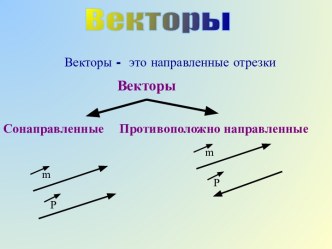 Векторы