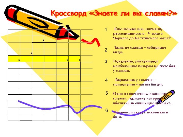 Кроссворд «Знаете ли вы славян?»123456