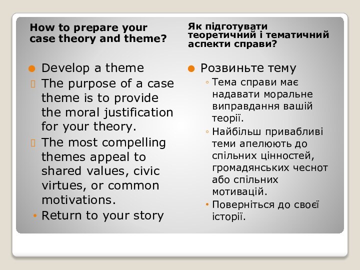 How to prepare your case theory and theme?Як підготувати теоретичний і тематичний