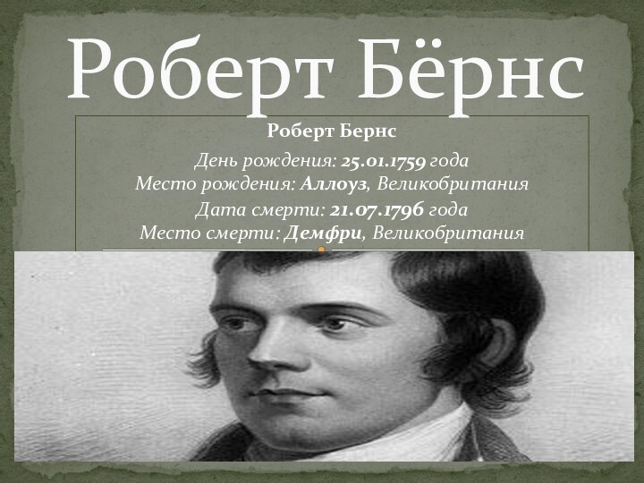 Роберт БернсДень рождения: 25.01.1759 года Место рождения: Аллоуз, Великобритания Дата смерти: 21.07.1796 года Место смерти: Демфри, Великобритания Роберт Бёрнс