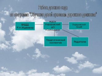 Обучение детей правилам дорожного движения