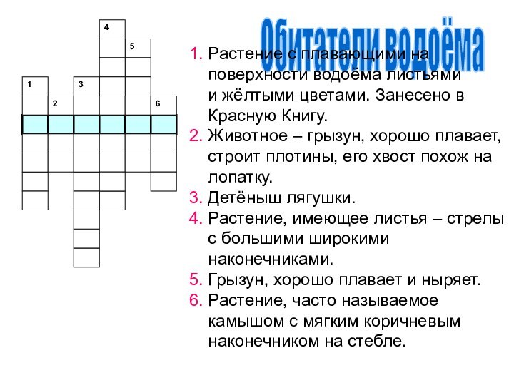 Обитатели водоёма1. Растение с плавающими на   поверхности водоёма листьями