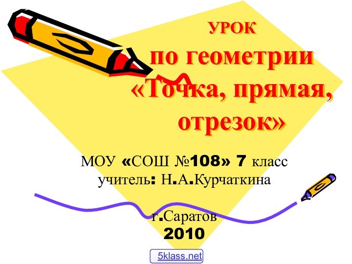 УРОК по геометрии «Точка, прямая, отрезок»МОУ «СОШ №108» 7 классучитель: Н.А.Курчаткинаг.Саратов2010