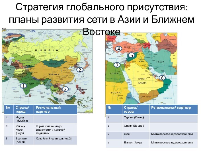 Стратегия глобального присутствия: планы развития сети в Азии и Ближнем Востоке