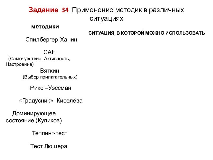 Задание 34 Применение методик в различных ситуациях