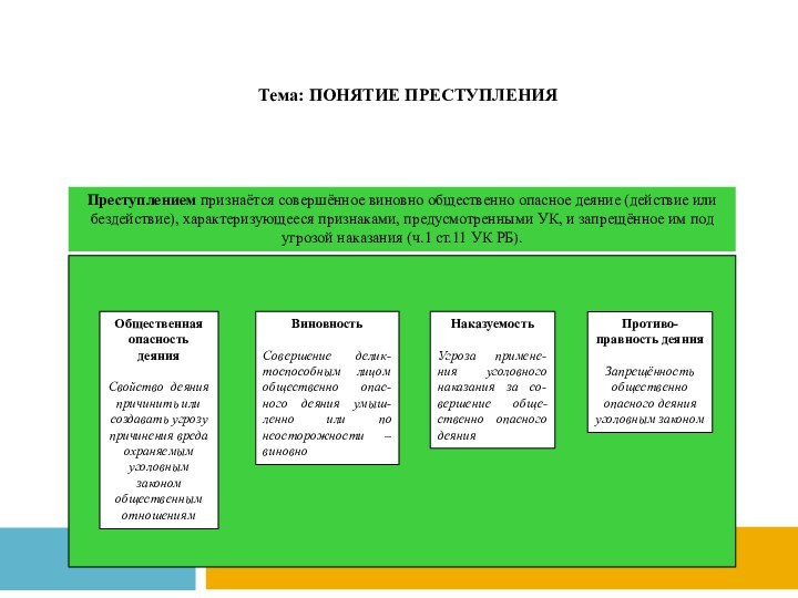 Тема: ПОНЯТИЕ ПРЕСТУПЛЕНИЯПреступлением признаётся совершённое виновно общественно опасное деяние (действие или