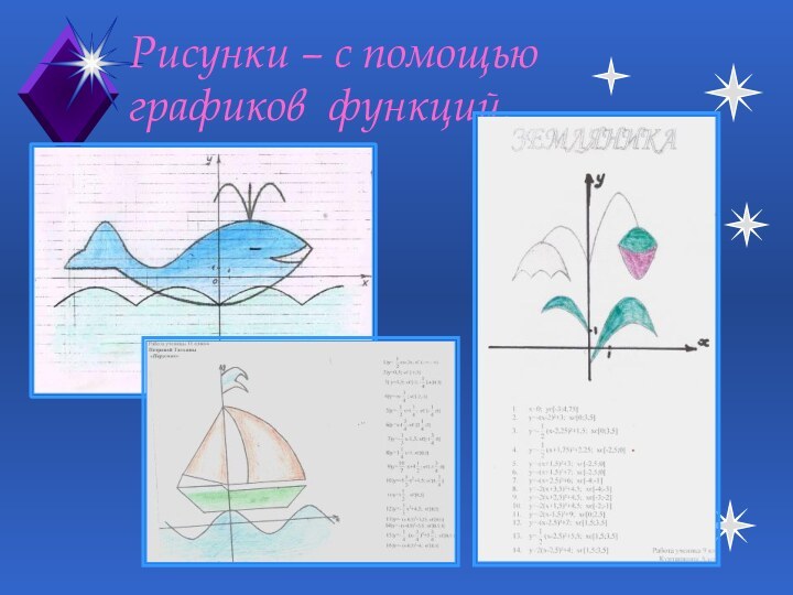 Рисунки – с помощью графиков функций.