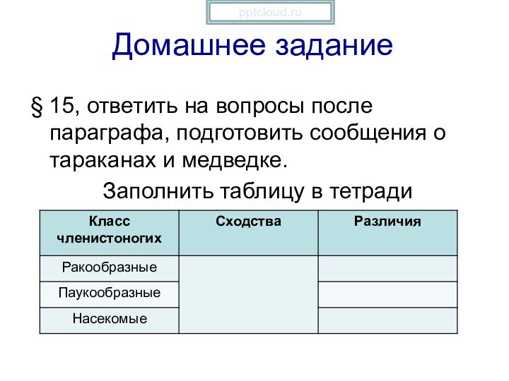 Домашнее задание§ 15, ответить на вопросы после параграфа, подготовить сообщения о тараканах