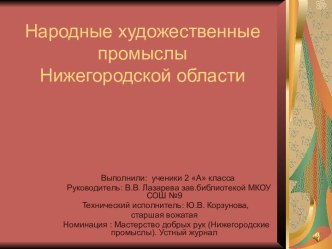 Народные художественные промыслы Нижегородской области