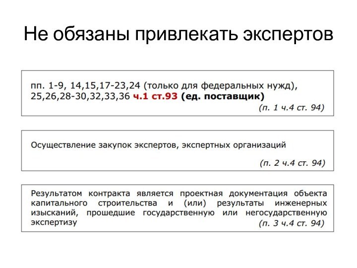 Не обязаны привлекать экспертов