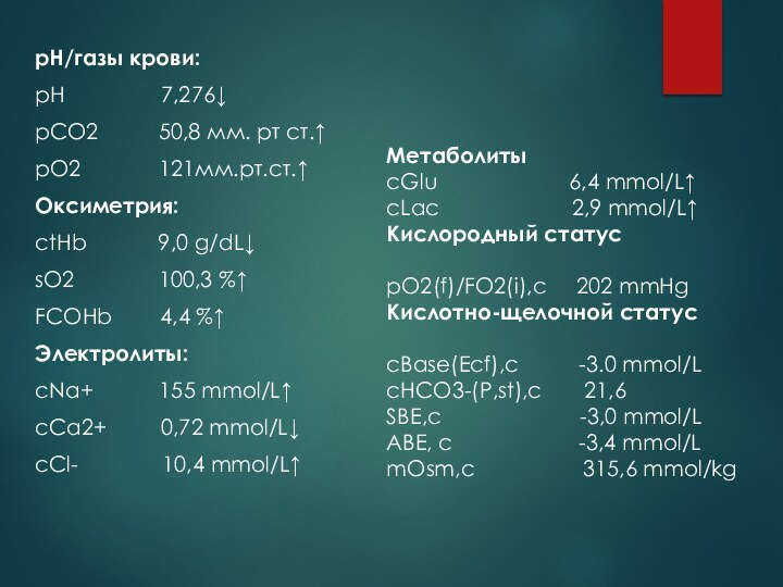 pH/газы крови:рН        7,276↓рСО2