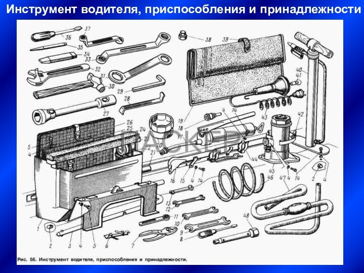 Инструмент водителя, приспособления и принадлежности