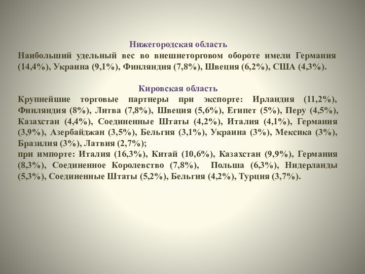 Нижегородская областьНаибольший удельный вес во внешнеторговом обороте имели Германия (14,4%), Украина (9,1%),