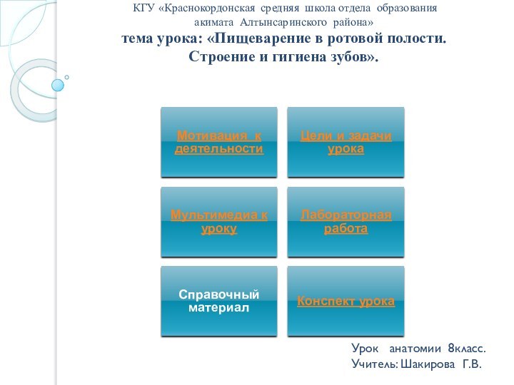 КГУ «Краснокордонская средняя школа отдела образования  акимата Алтынсаринского района» тема