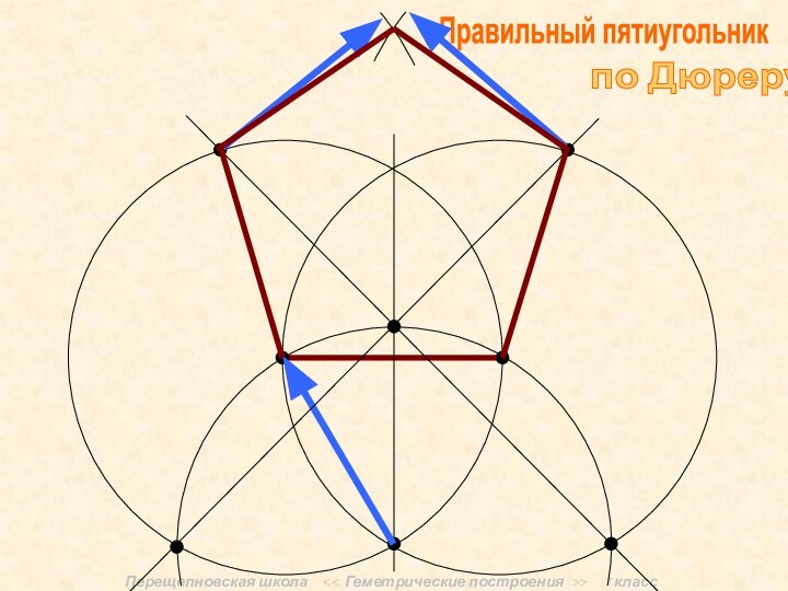 Перещепновская школа   >   7 классПравильный пятиугольникпо Дюреру