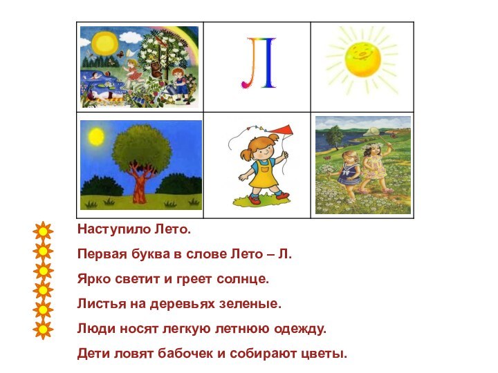 Наступило Лето.Первая буква в слове Лето – Л.Ярко светит и греет солнце.Листья