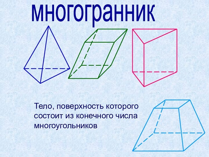 многогранникТело, поверхность которого состоит из конечного числа многоугольников