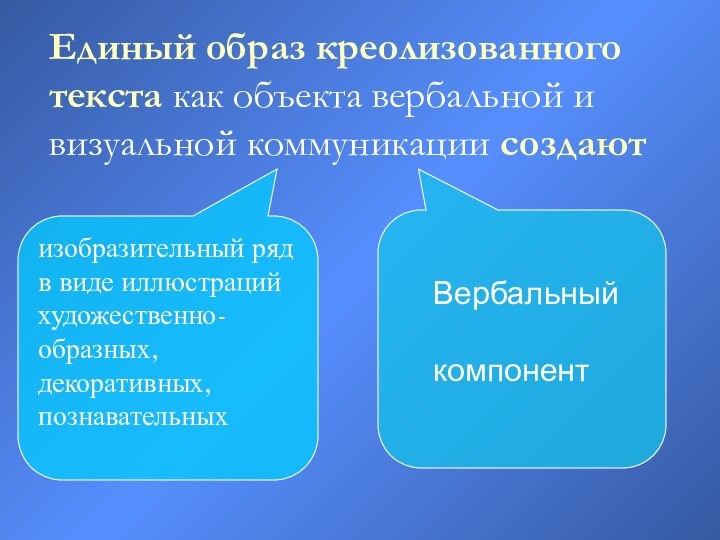 Единый образ креолизованного текста как объекта вербальной и визуальной коммуникации создаютизобразительный ряд