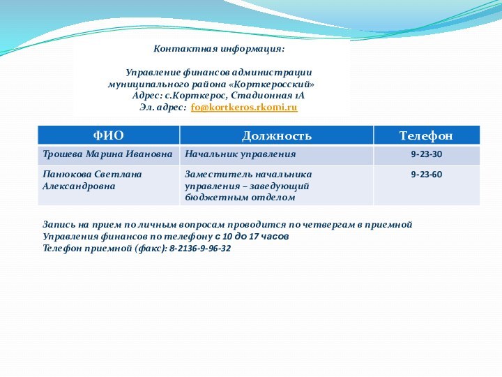 Контактная информация:Управление финансов администрации муниципального района «Корткеросский»Адрес: с.Корткерос, Стадионная 1АЭл. адрес:  fo@kortkeros.rkomi.ruЗапись на