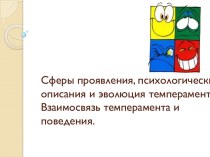 Сферы проявления, психологические описания и эволюция темперамента.Взаимосвязь темперамента и поведения.