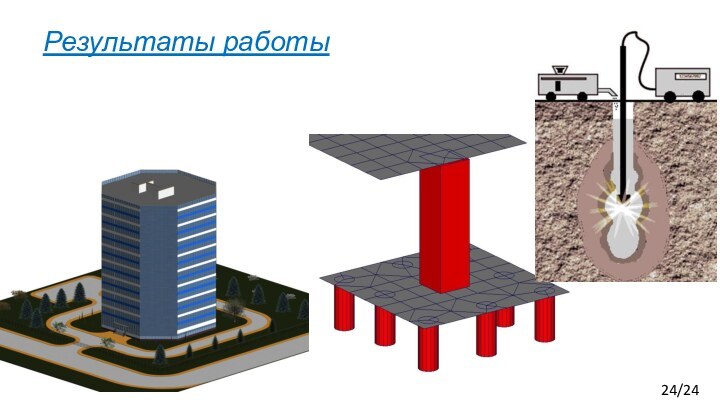 Результаты работы24/24