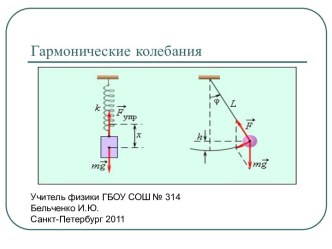 Гармонические колебания