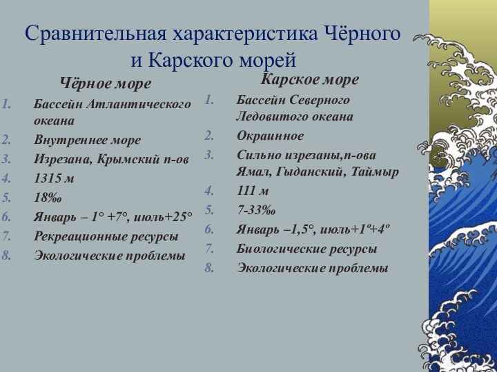 Сравнительная характеристика Чёрного и Карского морейЧёрное мореБассейн Атлантического океанаВнутреннее мореИзрезана, Крымский п-ов