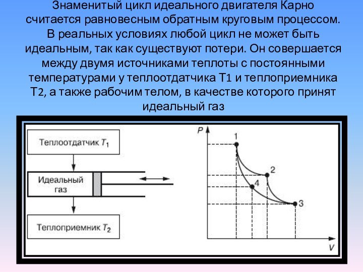 Знаменитый цикл идеального двигателя Карно считается равновесным обратным круговым процессом. В реальных