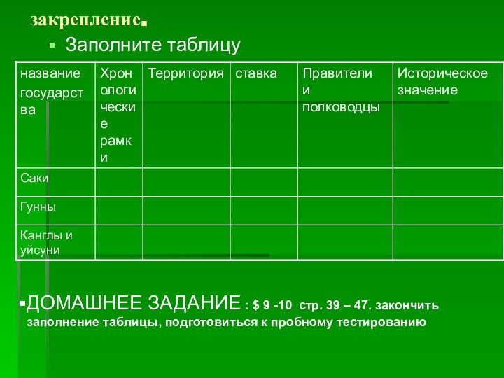 закрепление.Заполните таблицуДОМАШНЕЕ ЗАДАНИЕ : $ 9 -10 стр. 39 – 47. закончить