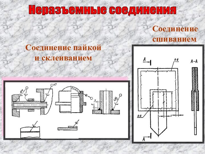 Неразъемные соединенияСоединениесшиваниемСоединение пайкойи склеиванием