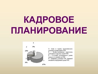 Кадровое планирование для начинающих