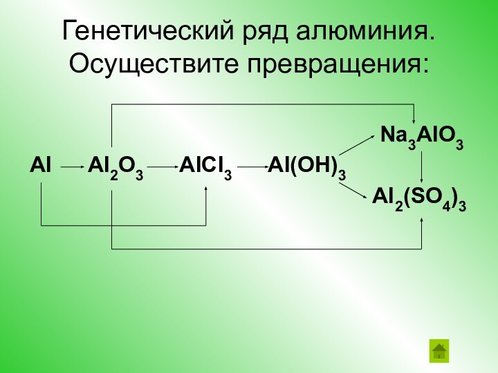 Генетический ряд алюминия. Осуществите превращения: