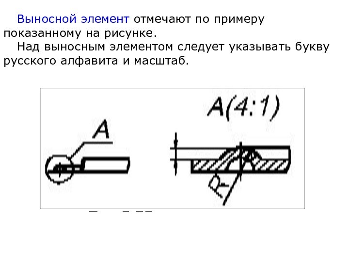 Выносной элемент отмечают по примеру показанному на рисунке. Над выносным элементом следует