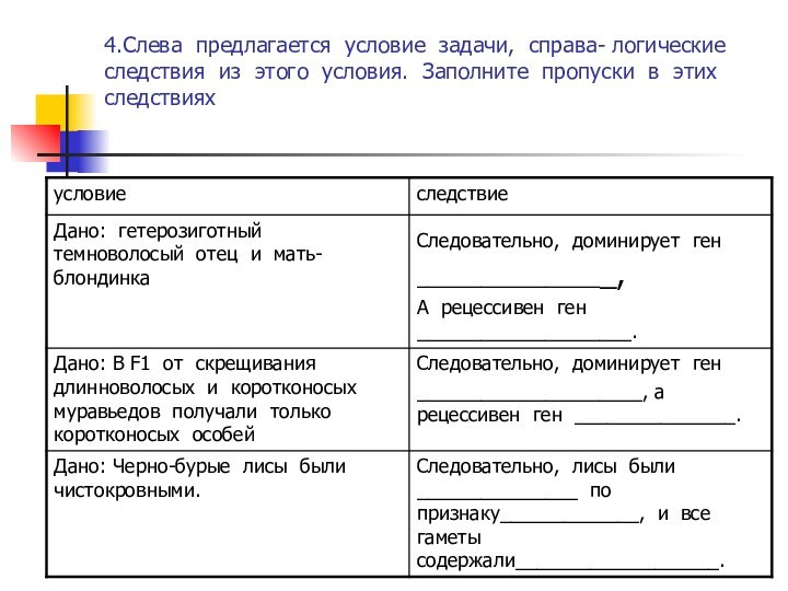 4.Слева предлагается условие задачи, справа- логические следствия из этого условия. Заполните пропуски в этих следствиях