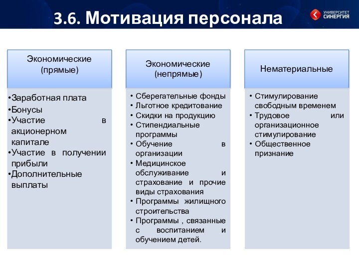 3.6. Мотивация персонала