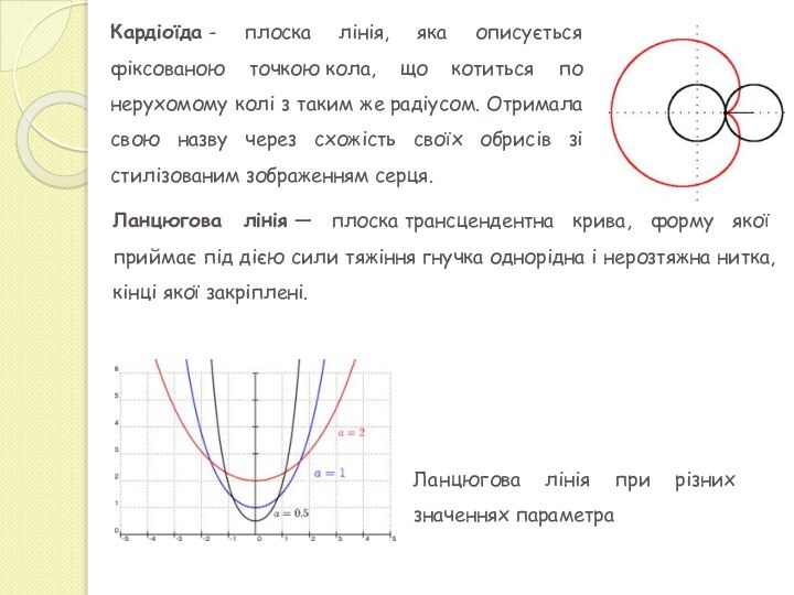 Кардіоїда - плоска лінія, яка описується фіксованою точкою кола, що котиться по нерухомому колі