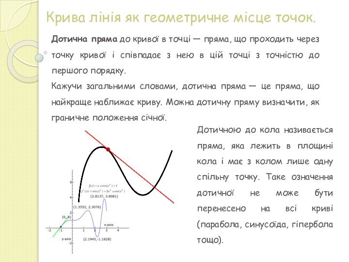 Крива лінія як геометричне місце точок.Дотична пряма до кривої в точці — пряма, що проходить через точку