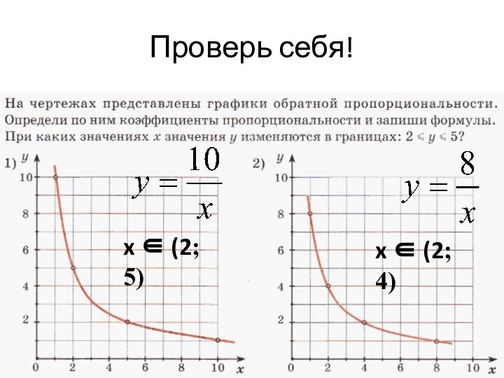 Проверь себя!x  (2; 5)x  (2; 4)