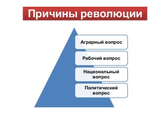 Причины революции начала 20 в.