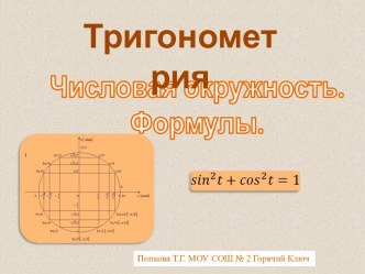 Числовая окружность. Формулы