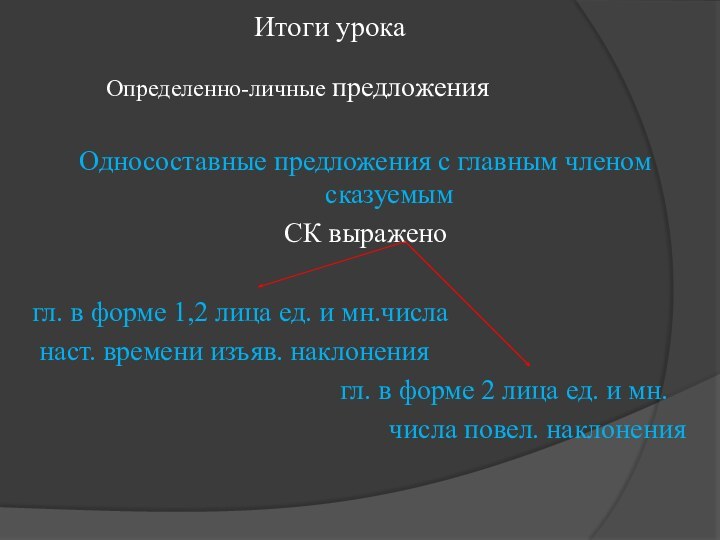 Односоставные предложения с главным членом сказуемымСК выражено гл. в форме 1,2 лица