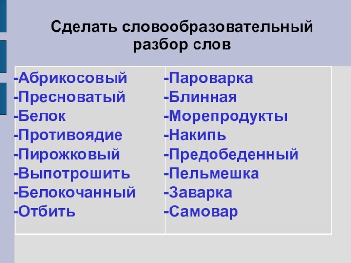 Сделать словообразовательный разбор слов